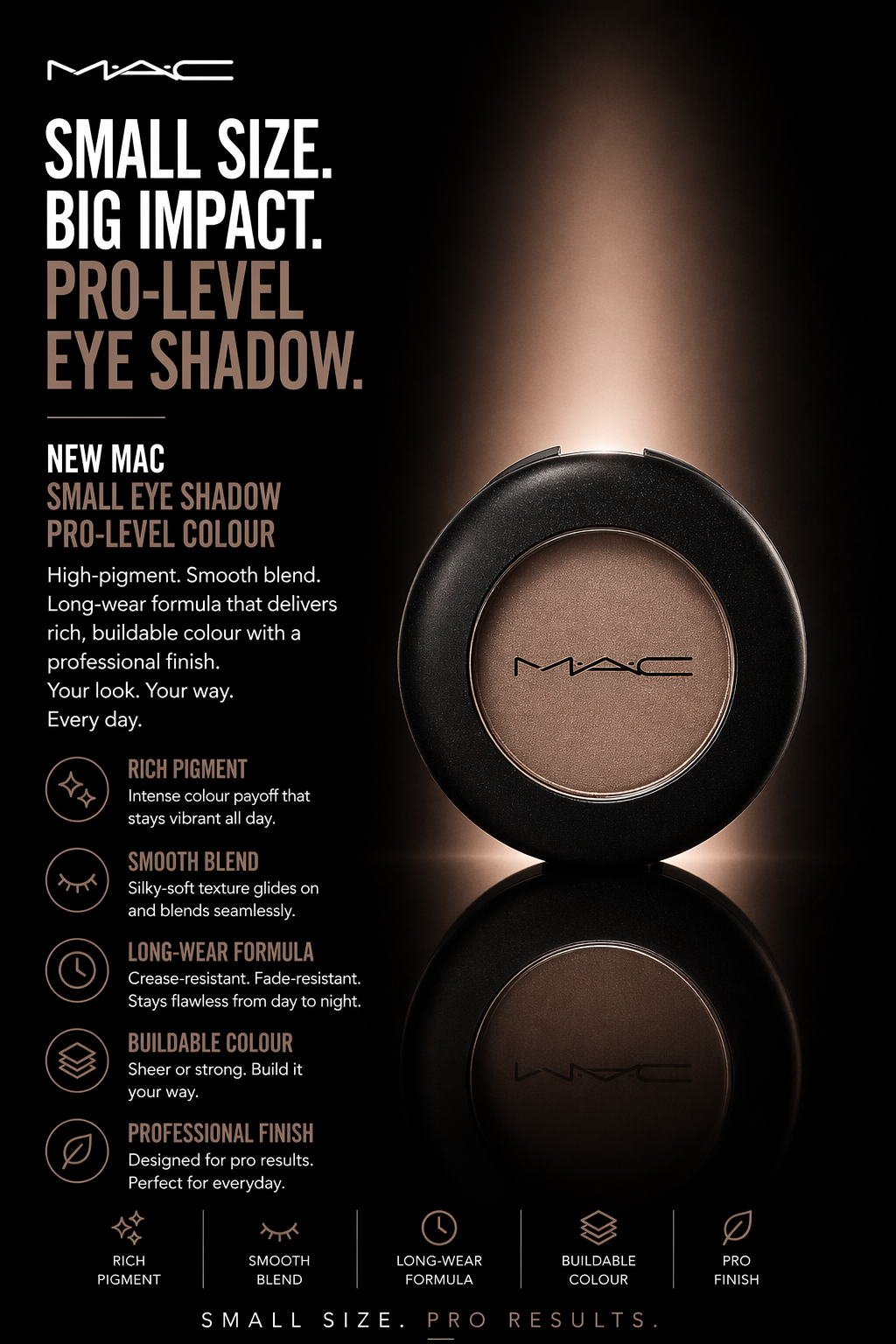 MAC Eye Shadow Small Eye Shadow Omega 1.5g/0.05oz women
