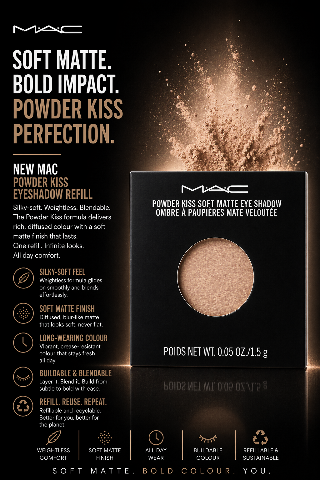 Mac women Powder Kiss Eyeshadow Refill Best Of Me 1.5g/0.05oz