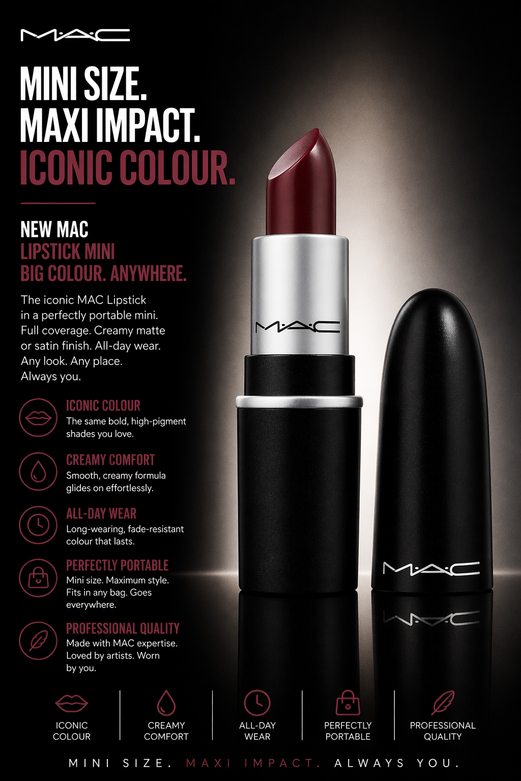 MAC Lipstick Mini Lipstick Mini D For Danger (Matte) 1.8g/0.05oz women