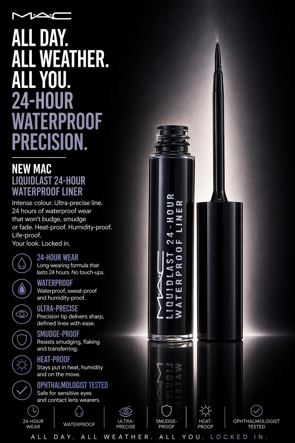 Mac women Liquidlast 24-Hour Waterproof Liner - Point Black 2.5ml/0.084oz