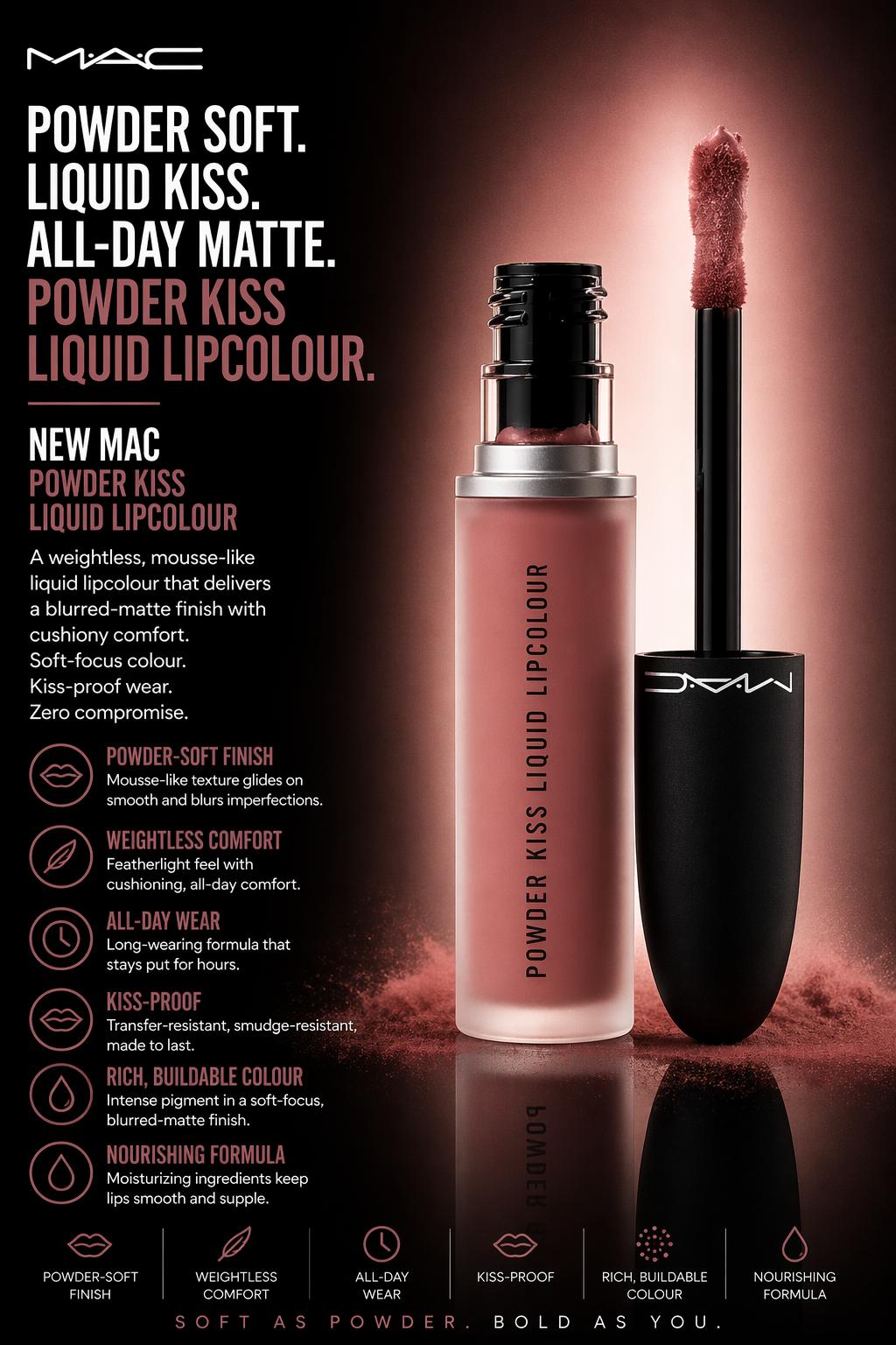 MAC Liquid Lip Color Powder Kiss Liquid Lipcolor Date-Maker 5ml/0.16oz