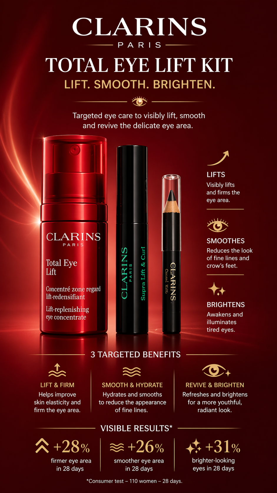 Clarins women Total Eye Lift Kit: Total Eye Lift 15ml + Supra Lift & Curl Mascara 3ml + Crayon Kohl 01 3.9g + Double Serum 1ml/0.03 oz * 7 --4pcs