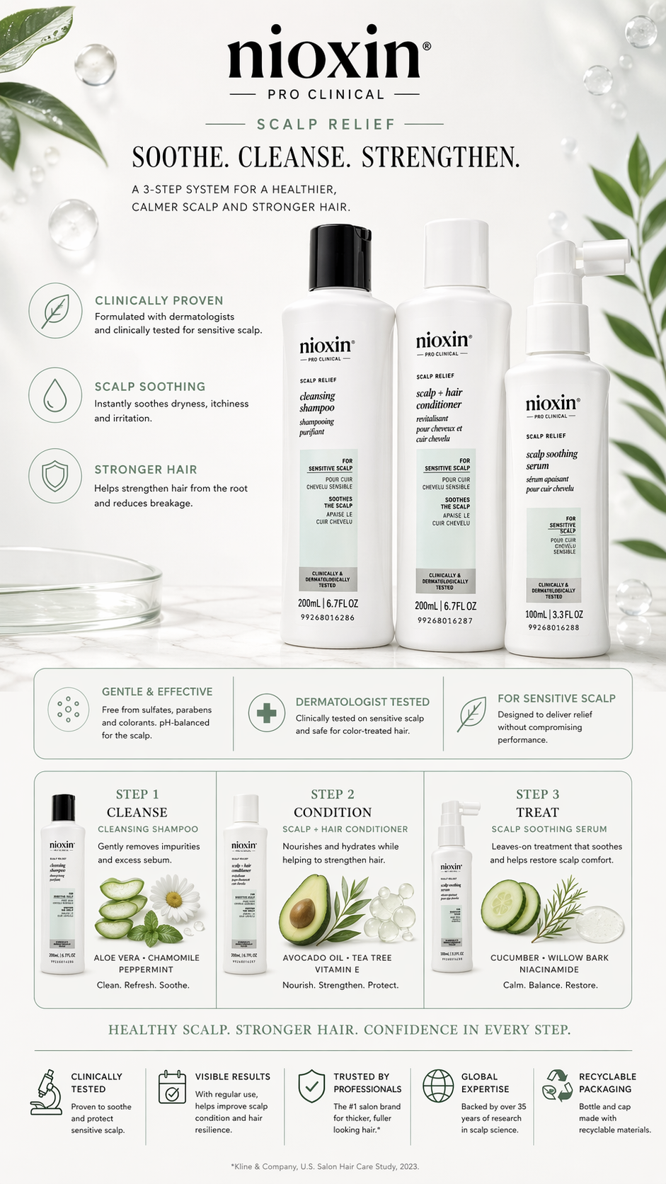 Nioxin Scalp Relief 3 Piece Set (Cleanser 6.7oz, Conditioner 6.7oz, Serum 3.3oz)