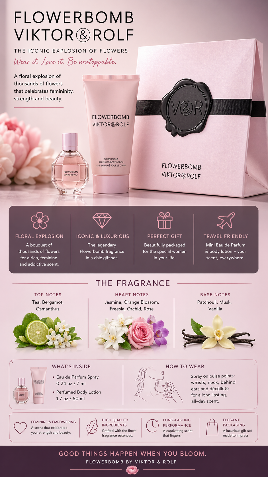 Flowerbomb women Eau De Parfum 0.24 oz Mini & Body Lotion 1.7 oz