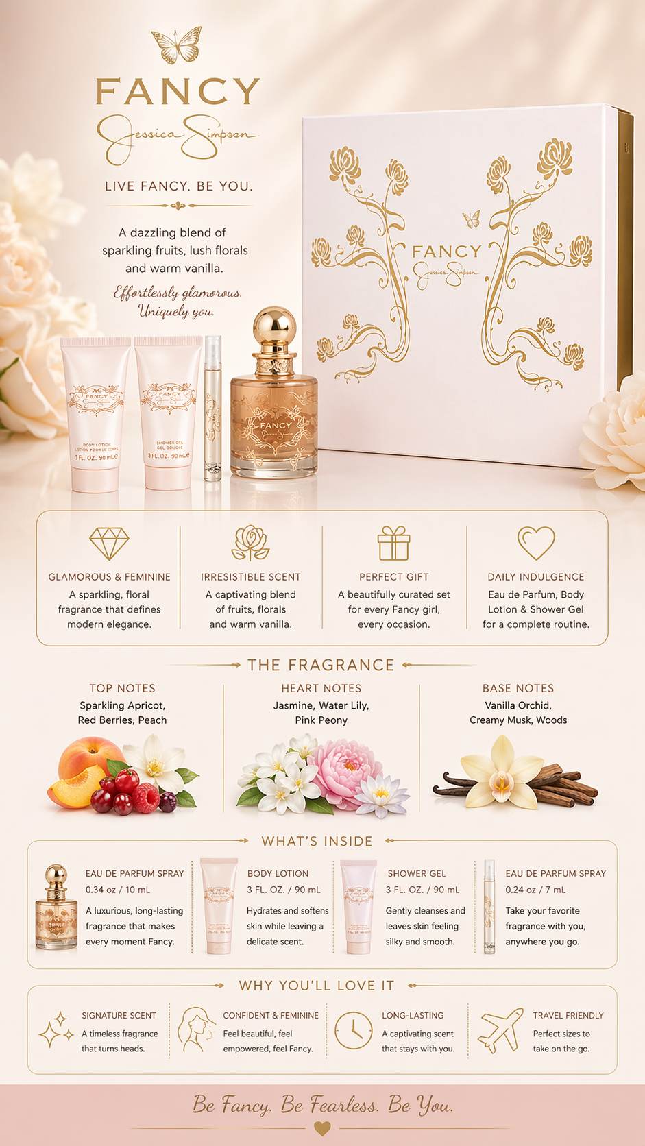 Fancy women Eau De Parfum Spray 3.4 oz & Body Lotion 3 oz & Shower Gel 3 oz & Eau De Parfum Spray 0.34 oz Mini