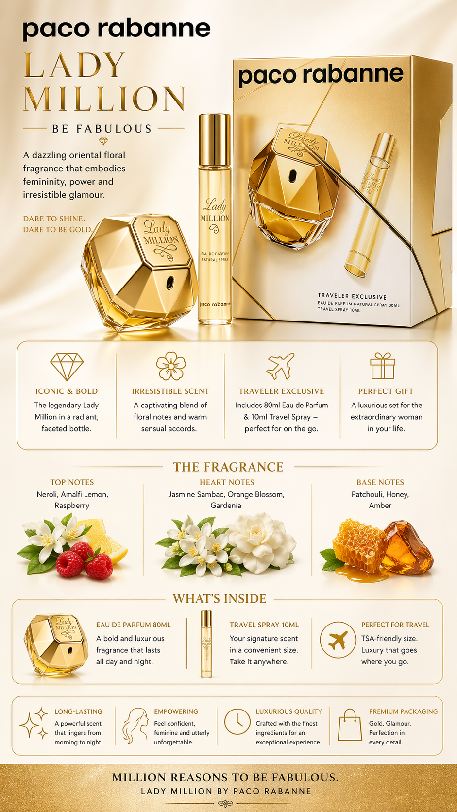 Paco Rabanne Lady Million women Eau De Parfum Spray 2.7 oz & Eau De Parfum Spray 0.68 oz (Travel Offer)