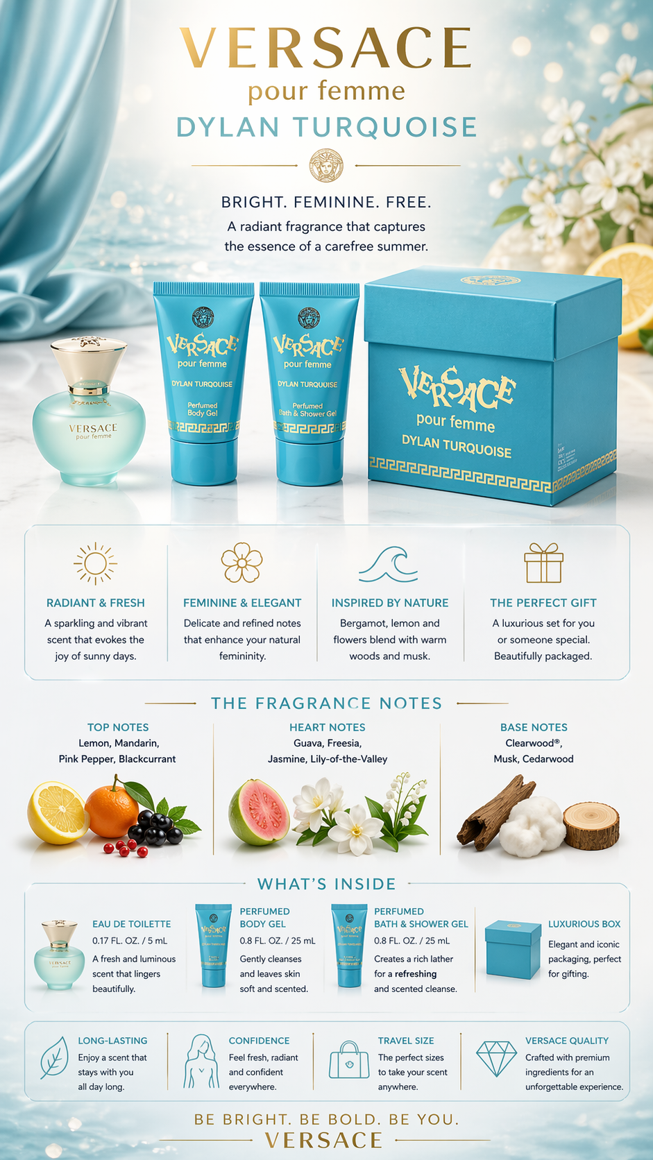 Versace Dylan Turquoise women Eau De Toilette 0.17 & Body Gel 0.8 oz & Shower Gel 0.8 o
