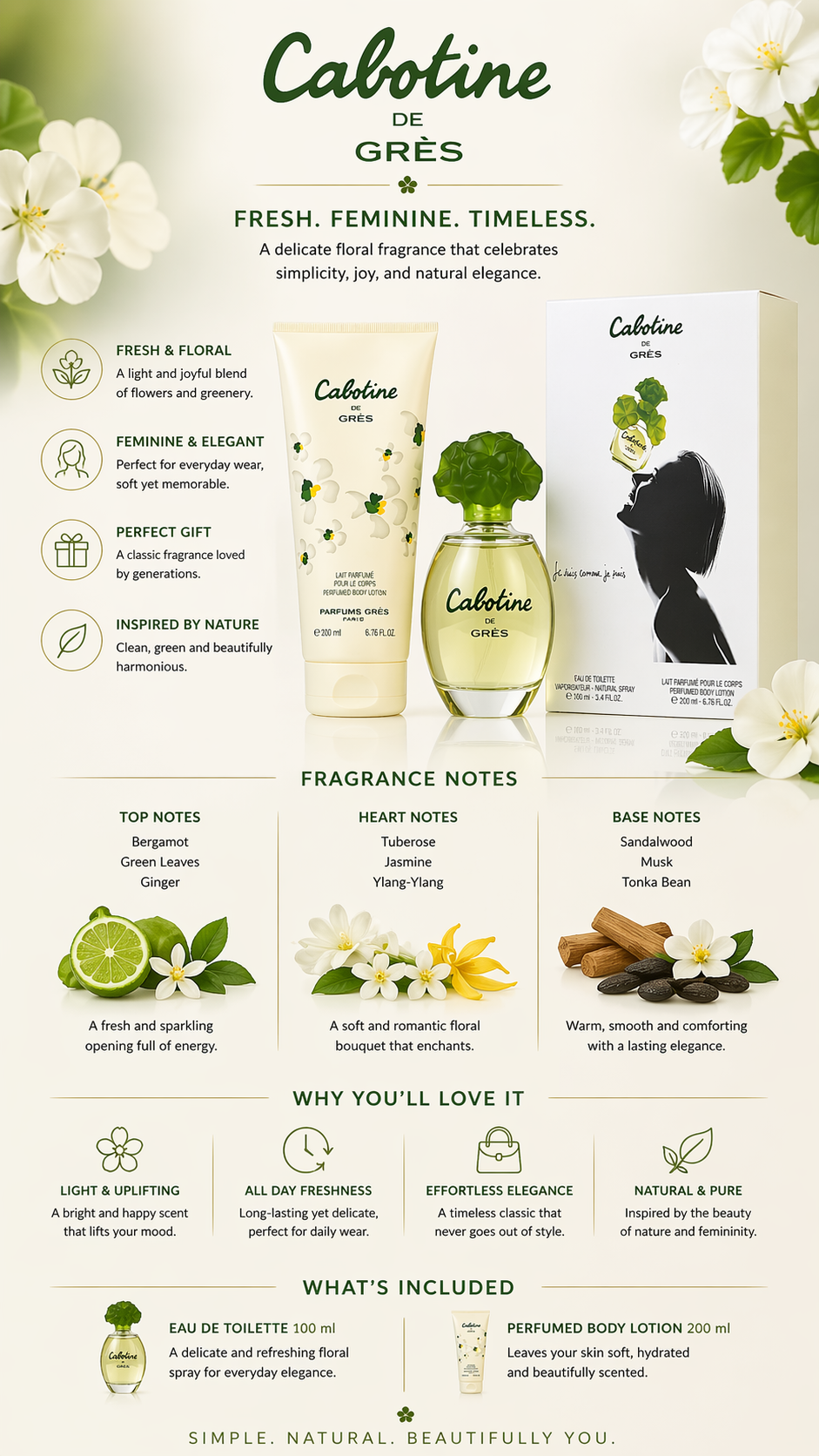 Cabotine women Eau De Toilette Spray 3.4 oz & Body Lotion 6.8 oz