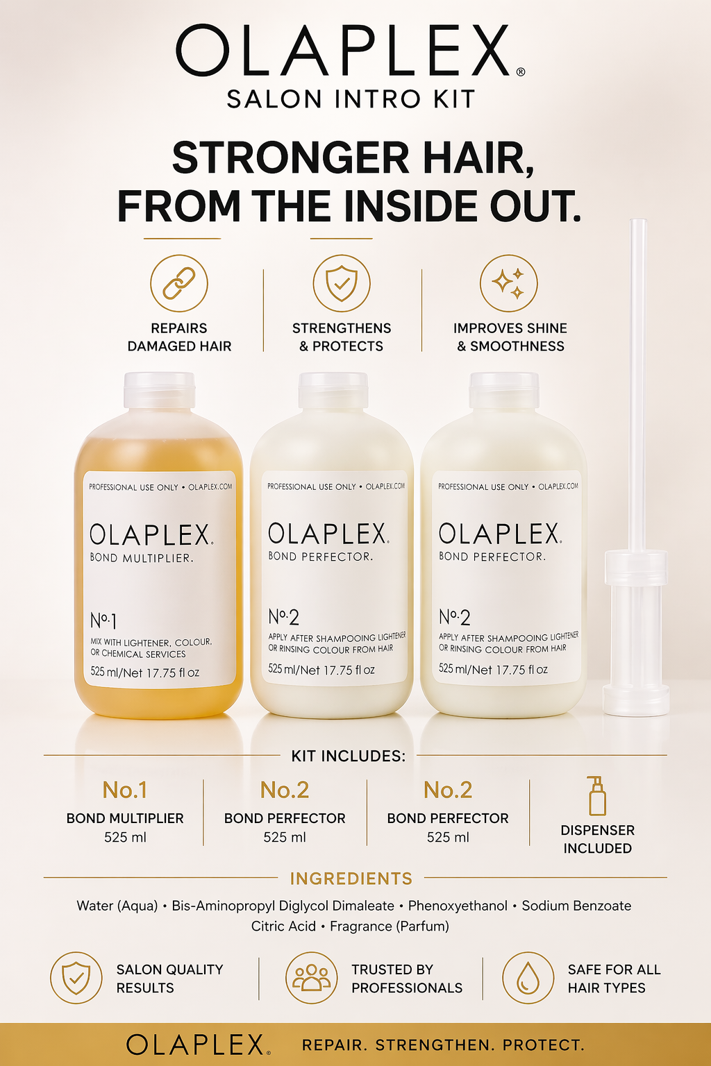 Olaplex No 7 - Salon Intro Kit Salon Intro Kit ((1) 17.75 oz. Olaplex N°1 Bond Multiplier, (2) 17.75 oz. Olaplex N°2 Bond Perfector)
