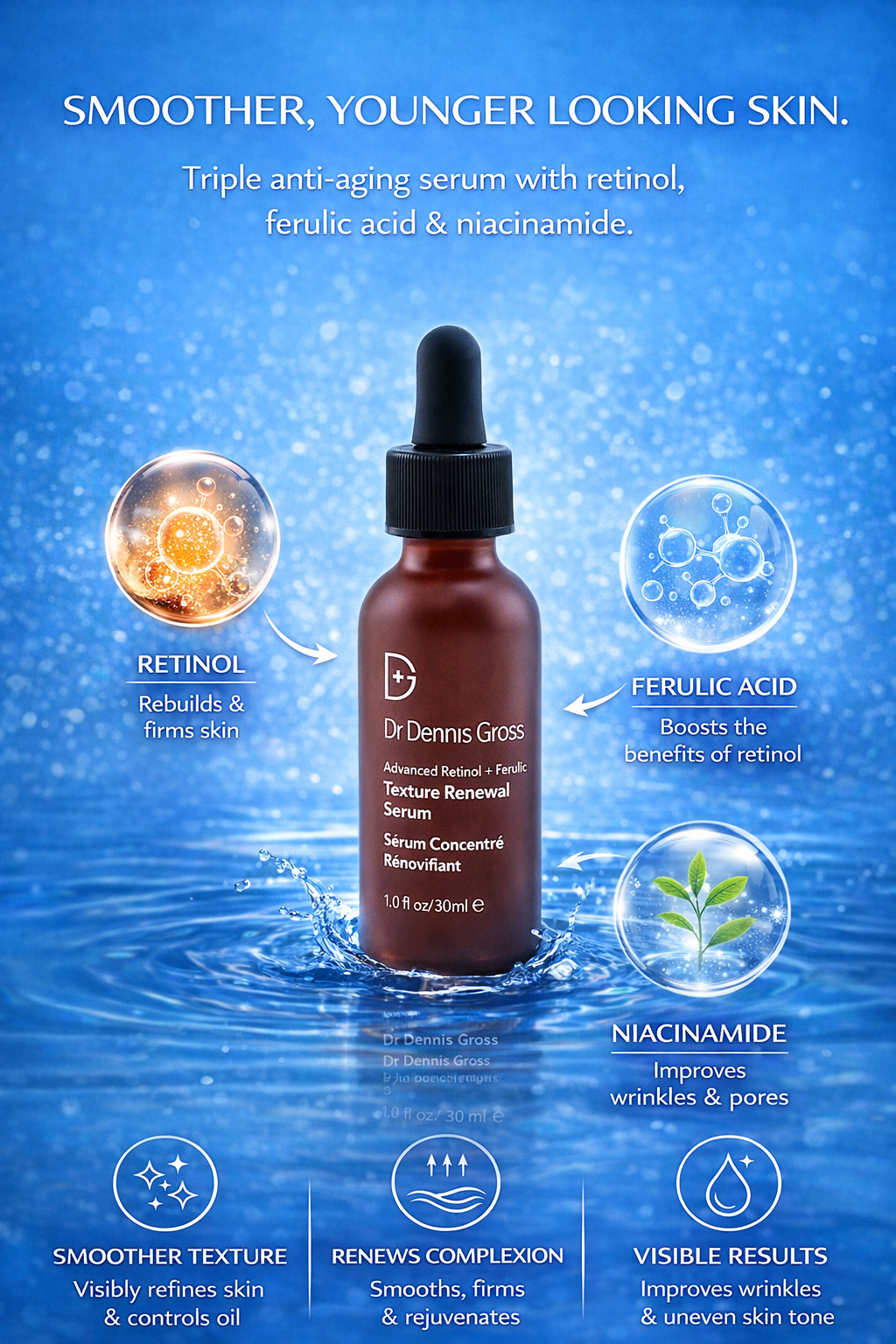 Dr Dennis Grosswomen Advanced Retinol + Ferulic Texture Renewal Serum 30ml/1oz