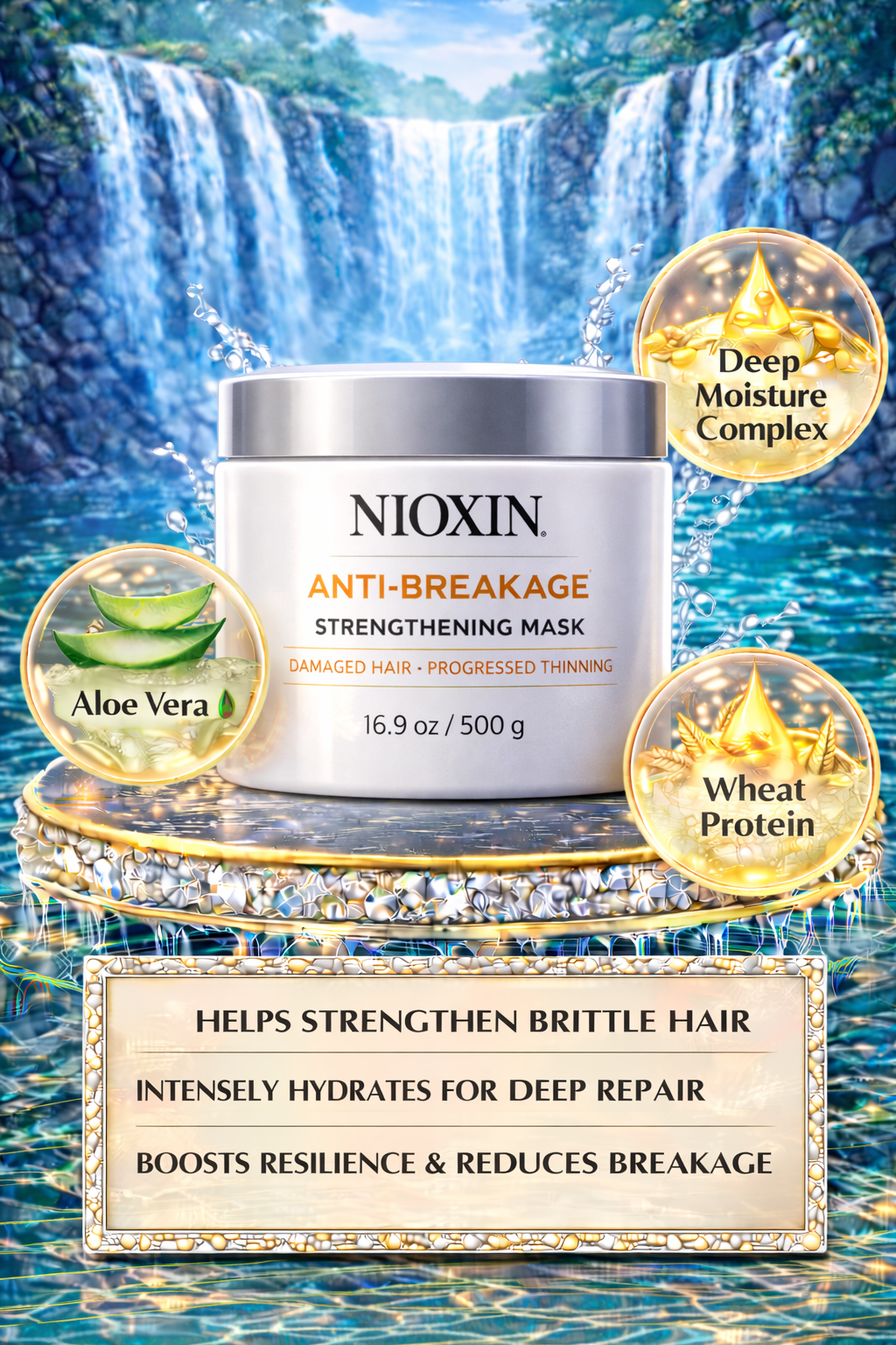 Nioxin Anti-Breakage Strengthening Mask 16.9 oz