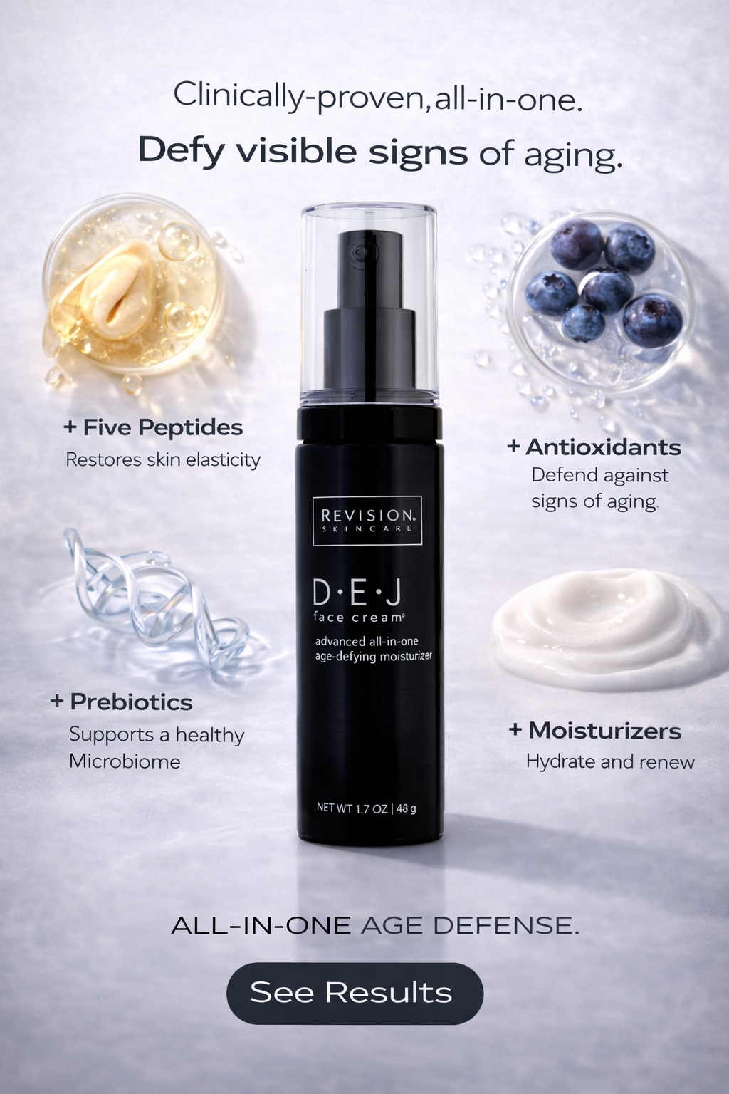 Revision Skincare unisex D.E.J Face Cream W/Pump 0.5oz/14g
