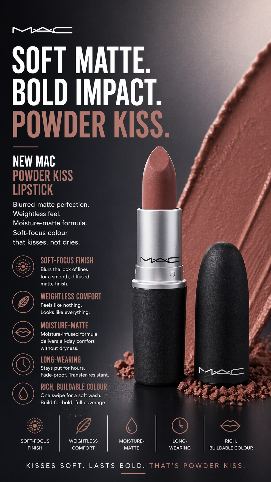 Mac women Powder Kiss Lipstick # Mull It Over 3g/0.1oz