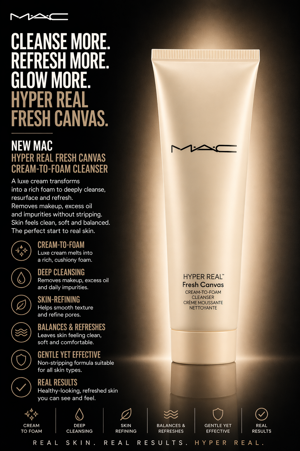 Mac women Hyper Real Fresh Canvas Cream-To Foam Cleanser 125ml/4.2oz