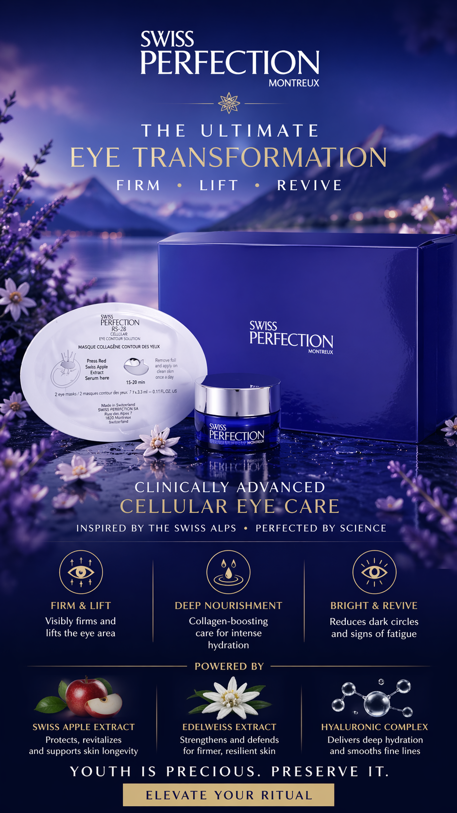 Swiss Perfection Rs-28 Cellular Eye Contour Solution Set: Cellular Nourishing Eye Cream 5m + Eye Mask Activator 7x3.3ml + Collagen Eye Mask 7 X3.3ml --3pcs