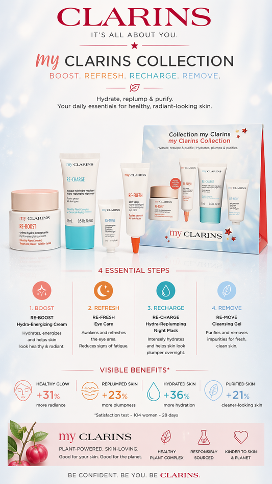 Clarins My Clarins Collection Set: Re-Boost Energizing Cream 50ml + Re-Fresh Eye Care 15ml + Re-Charge Night Mask 15ml + Re-Move Cleansing Gel 5ml --4pcs