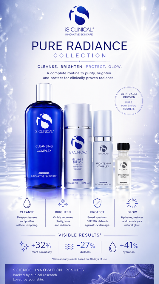 Is Clinical Pure Radiance Collection: Cleansing Compelx 180ml + Brightening Serum 15ml + Brightening Complex 30g + Eclipse Spf 50 Sunscreen Cream 100g --4pcs