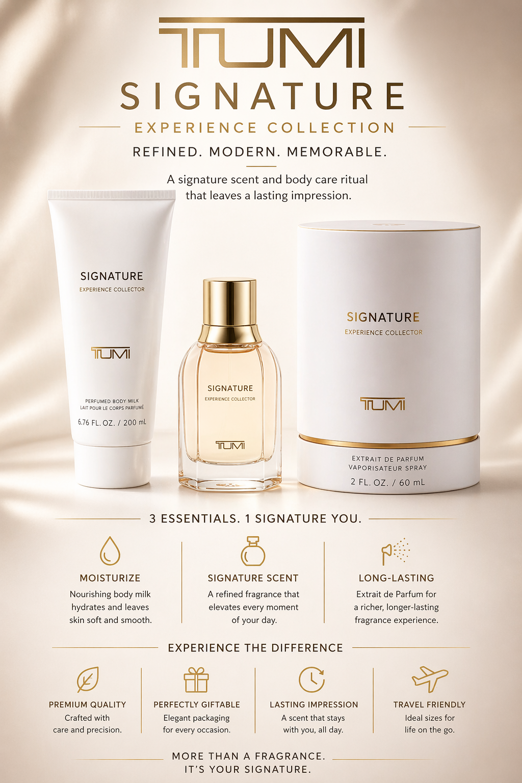 Tumi Signature Experience Collector Duo Extrait De Parfum Spray 2 oz & Body Milk 6.8 oz (Experience Collection)