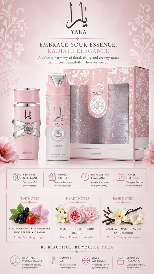 Lattafa Yara Parfum Set Eau De Parfum Spray 3.4 oz & Perfumed Spray 6.67 oz