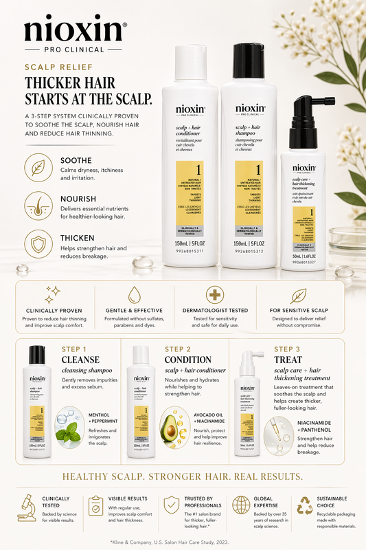 Nioxin Set-3 Piece Full Kit System 1 With Cleanser Shampoo 5 oz & Scalp Therapy Conditioner 5 oz & Scalp Treatment 1.7 oz