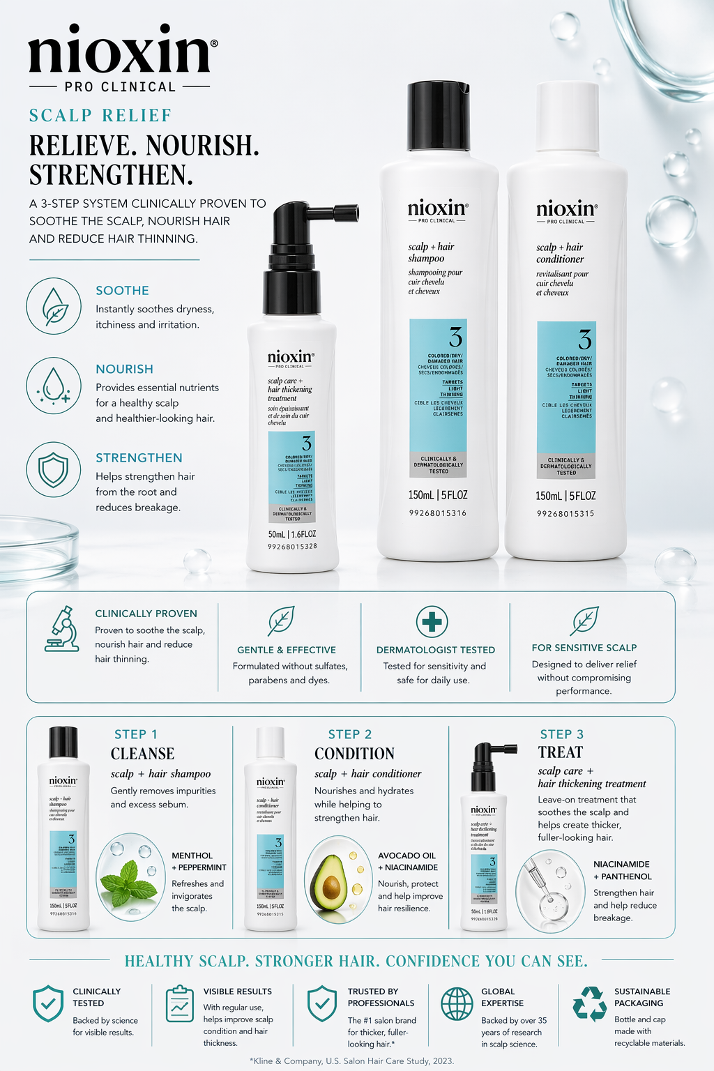 Nioxin Set-3 Piece Full Kit System 3 With Cleanser Shampoo 5 oz & Scalp Therapy Conditioner 5 oz & Scalp Treatment 1.7 oz