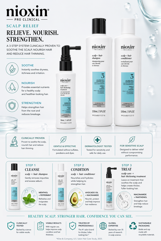 Nioxin Set-3 Piece Full Kit System 3 With Cleanser Shampoo 5 oz & Scalp Therapy Conditioner 5 oz & Scalp Treatment 1.7 oz