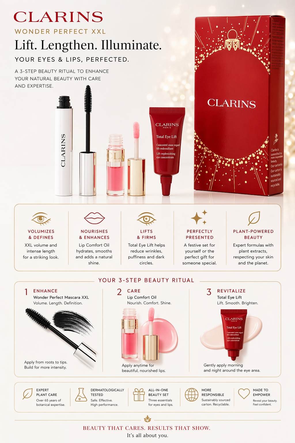 Clarins Wonder Volume Xxl Mascara Set: Wonder Perfect Xxl Mascara N° 01 Black 8ml + Lip Comfort Oil 1,4ml + Total Eye Lift Eye Cream 3ml --3pcs
