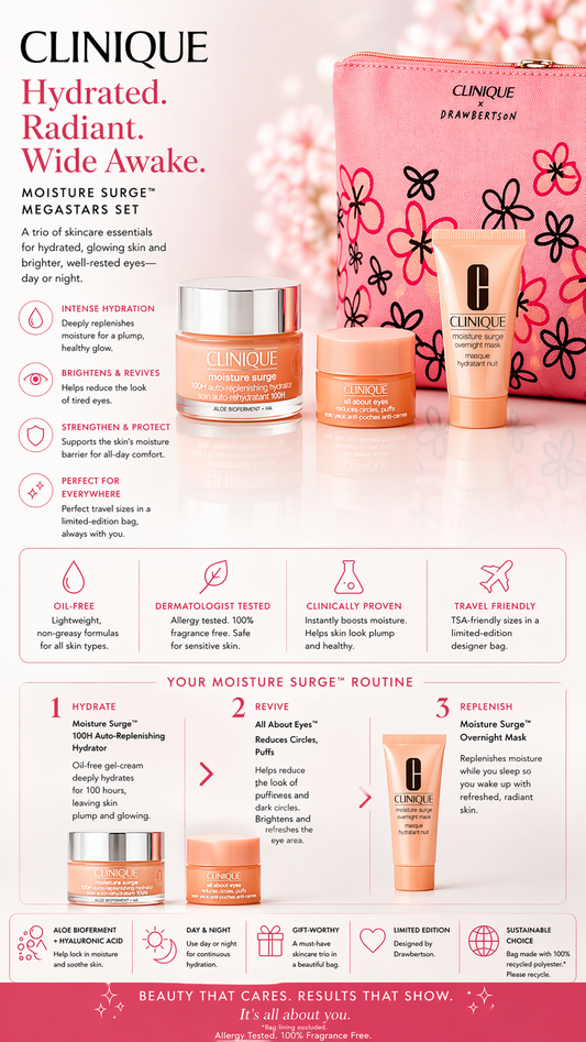 Clinique Moisture Surge Megastars Set: 100h Auto-Repleneshing Hydrator 50ml + Overnight Mask 30ml + All About Eyes 5ml --3pcs+Bag