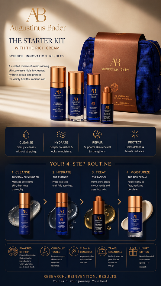 Augustinus Bader The Starter Kit: The Rich Cream 15ml + The Cream Cleansing Gel 30ml + The Essence 30ml + The Face Oil 10ml --4pcs+Bag