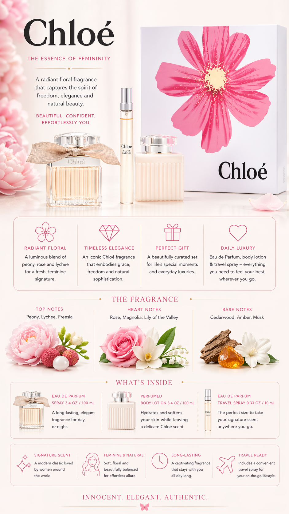 Chloe women Eau De Parfum Spray 3.3 oz & Body Lotion 3.4 oz & Eau De Parfum Spray 0.33 oz