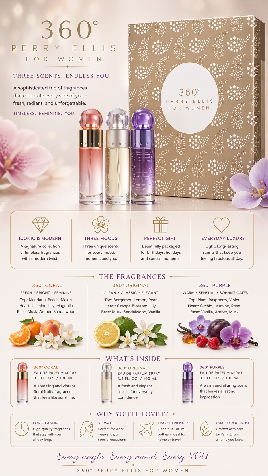 Perry 360 Perfume Collection Perry Ellis 360 Eau De Toilette & Perry Ellis 360 Coral Eau De Parfum & Perry Ellis 360 Purple Eau De Parfum And All Are Spray 1 oz