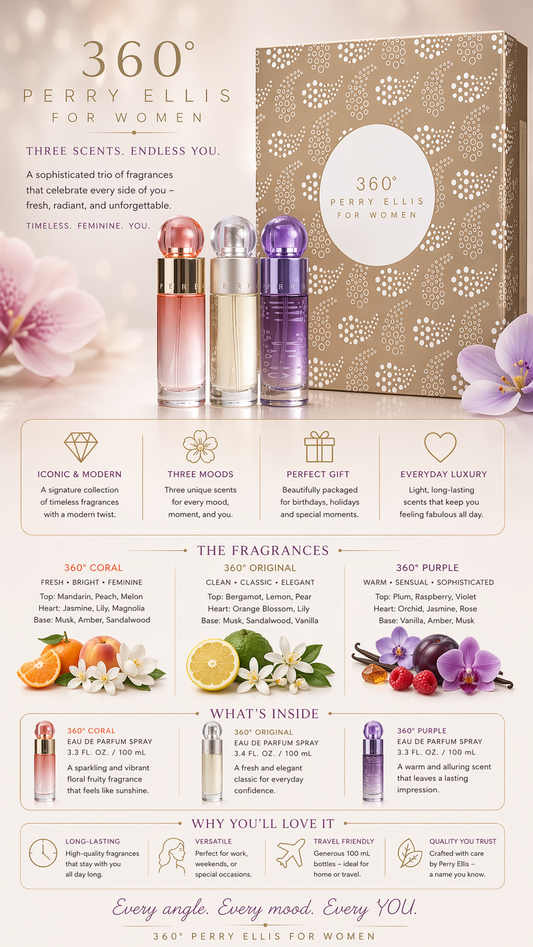 Perry 360 Perfume Collection Perry Ellis 360 Eau De Toilette & Perry Ellis 360 Coral Eau De Parfum & Perry Ellis 360 Purple Eau De Parfum And All Are Spray 1 oz
