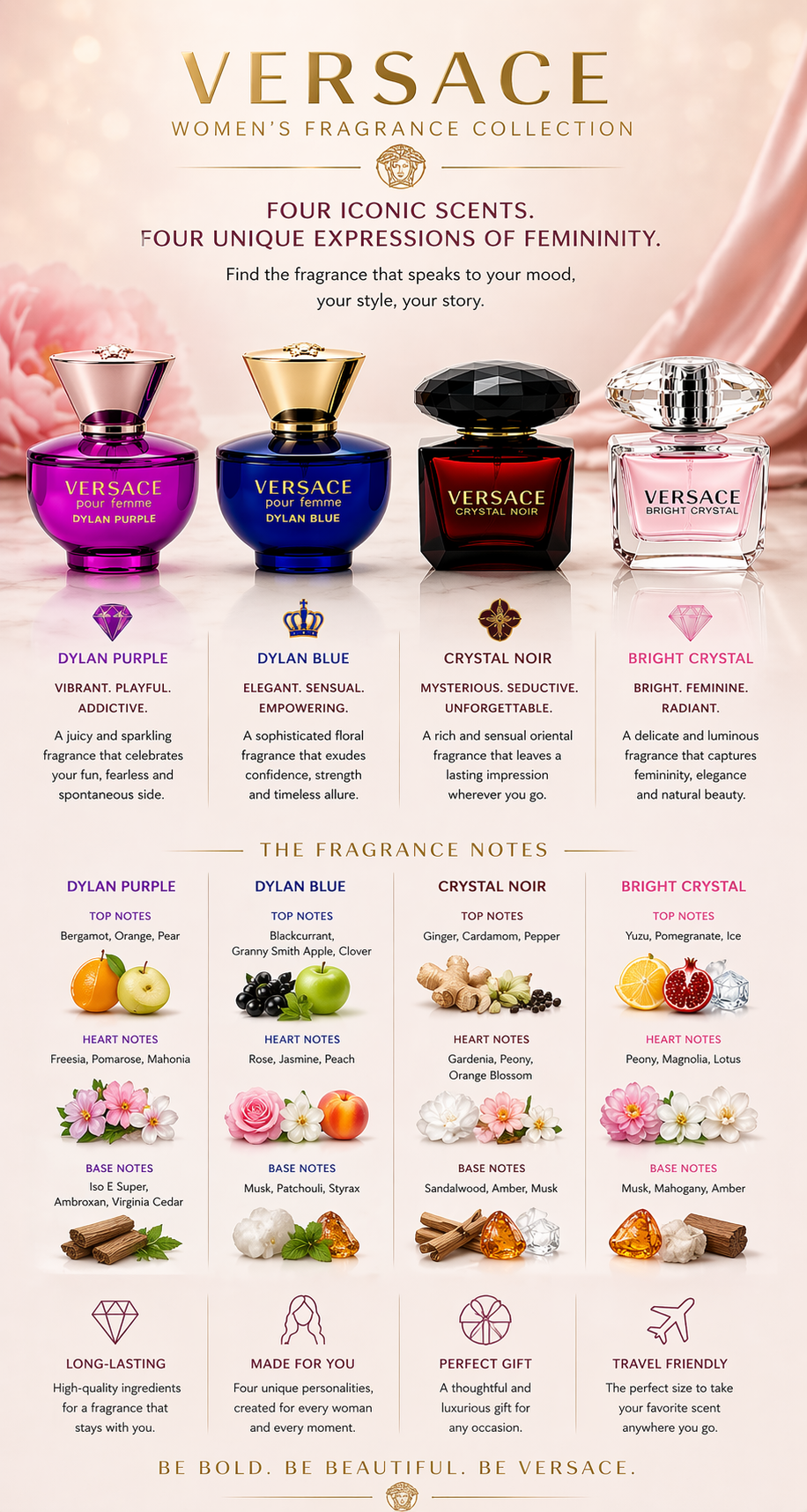 Versace Varietywomen 4 Piece Womens Mini Variety With Crystal Noir & Bright Crystal & Dylan Purple & Dylan Blue And All Are 0.17 oz
