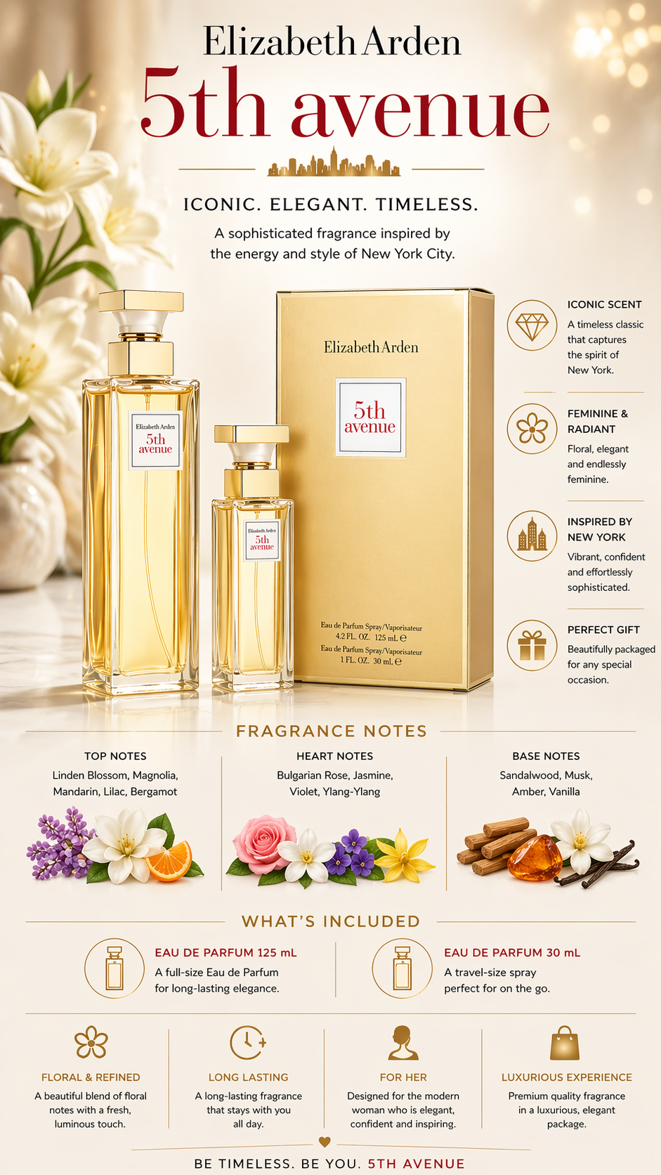 Fifth Avenue women Eau De Parfum Spray 4.2 oz & Eau De Parfum Spray 1 oz