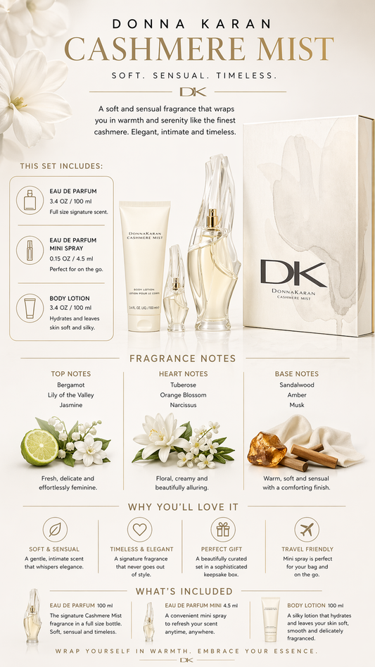 Cashmere Mist women Eau De Parfum Spray 3.4 oz & Body Lotion 3.4 oz & Eau De Parfum 0.15 oz Mini