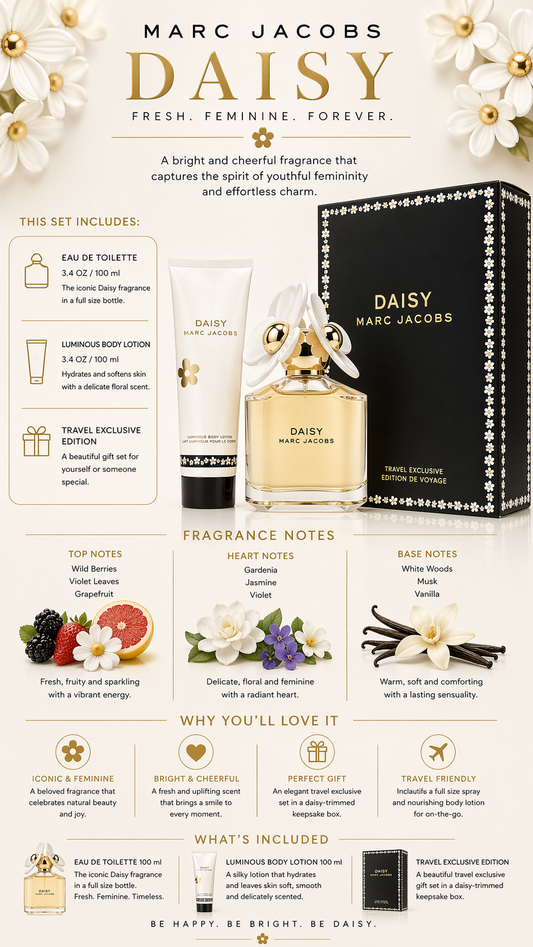 Marc Jacobs Travel Exclusive Duo Eau De Toilette Spray 3.4 oz & Luminous Body Lotion 2.5 oz (Travel Edition) women