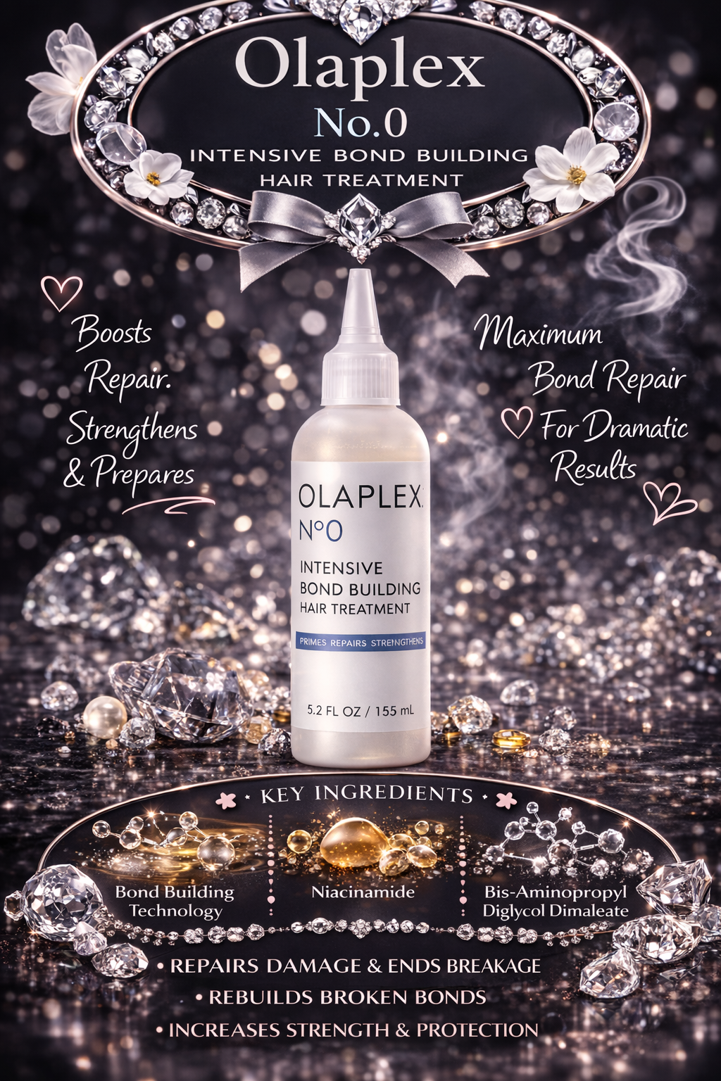 Olaplex  No.0 Intensive Bond Building Hair Treatment 5.2 oz