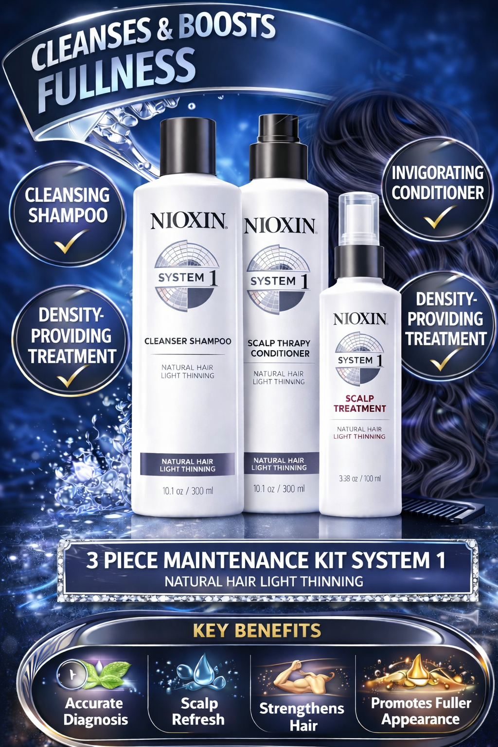 Nioxin Set-3 Piece Maintenance Kit System 1 With Cleanser 10.1 oz & Scalp Therapy 10.1 oz & Scalp Treatment 3.38 oz