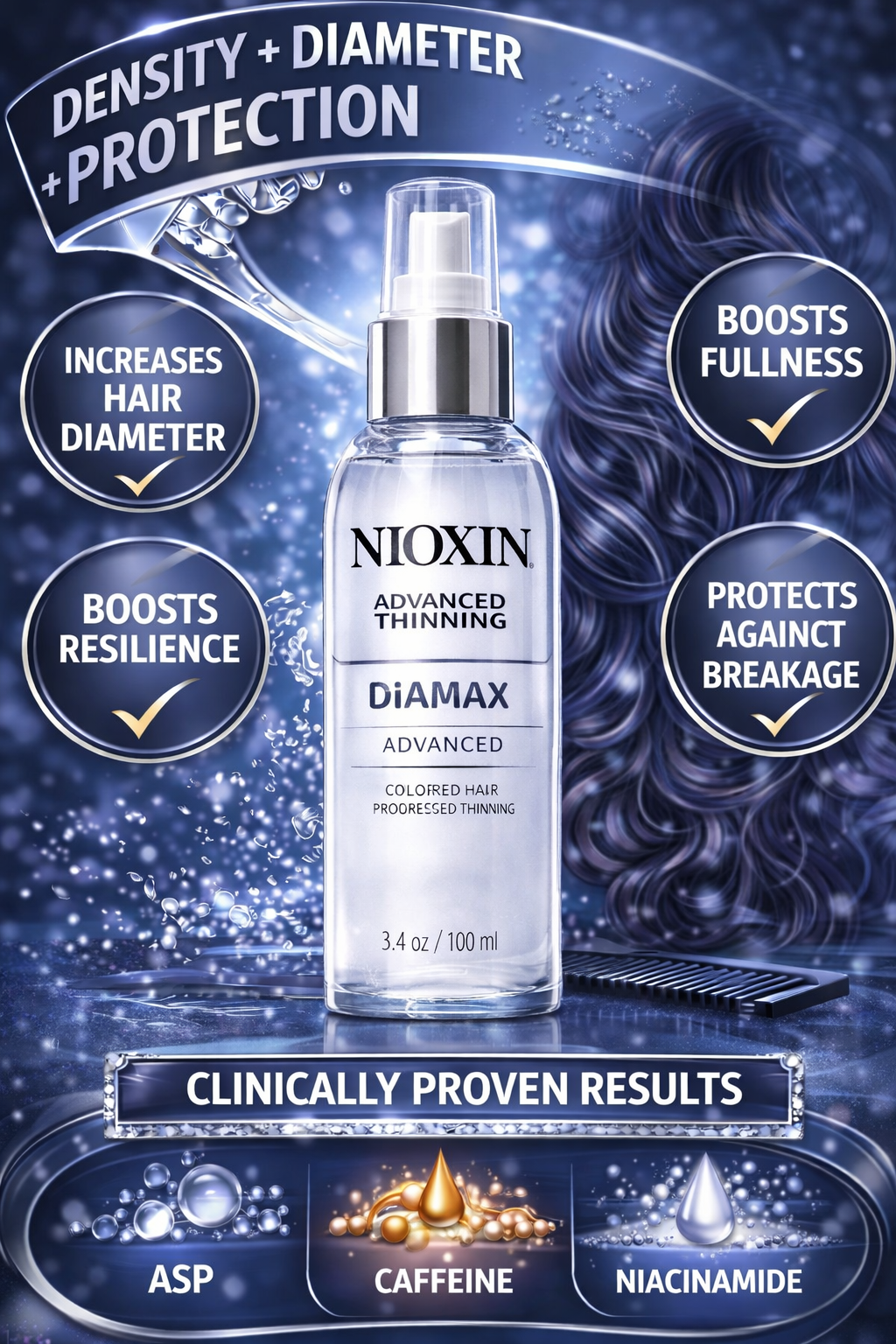 Nioxin Diamax Advanced 3.4 oz