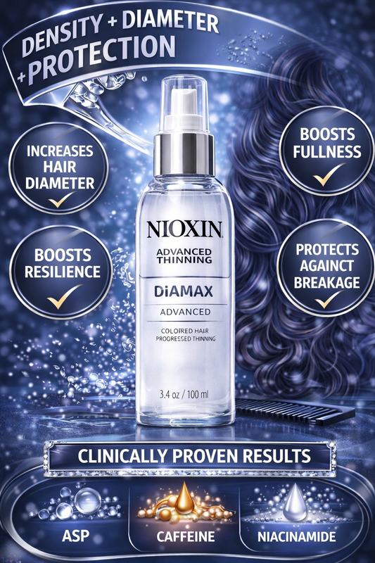 Nioxin Diamax Advanced 3.4 oz