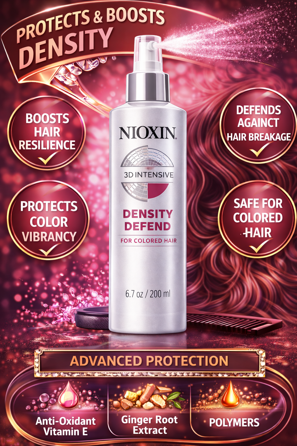 Nioxin 3d Intensive Density Defend For Colored Hair 6.7 oz
