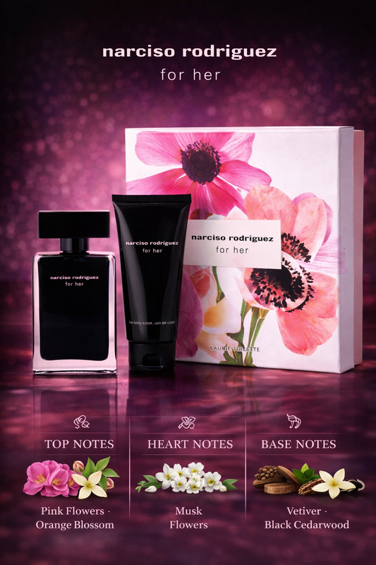 Narciso Rodriguez Parfum Set Eau De Toilette Spray 1.6 oz & Body Lotion 1.6 oz