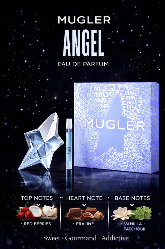 Angel Parfum Set Eau De Parfum Refillable Spray 1.7 oz & Eau De Parfum Refillable Spray 0.33 oz Mini